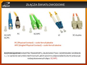 zlacza-swiatlowodowe